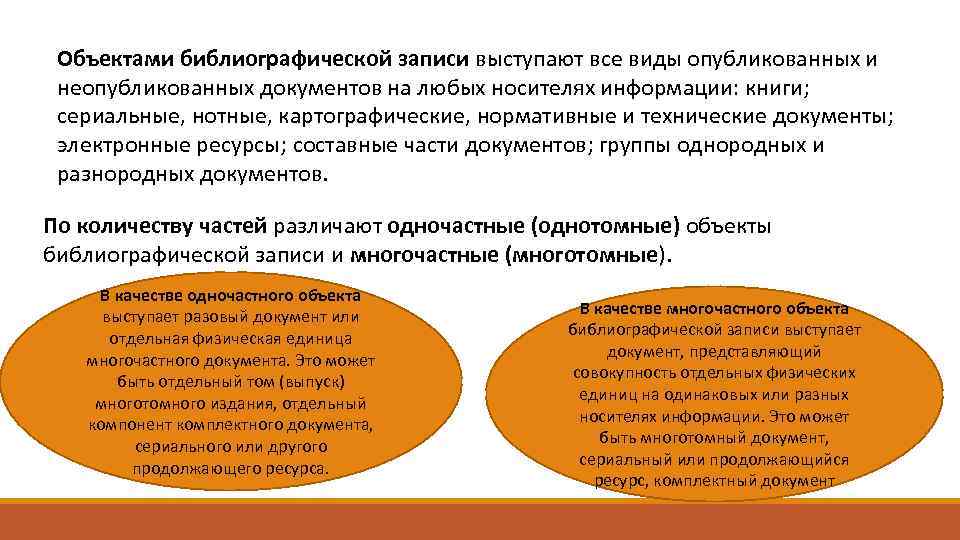 Объектами библиографической записи выступают все виды опубликованных и неопубликованных документов на любых носителях информации: