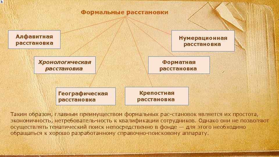 Формальные расстановки Алфавитная расстановка Нумерационная расстановка Хронологическая расстановка Географическая расстановка Форматная расстановка Крепостная расстановка