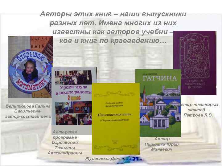 Авторы этих книг – наши выпускники разных лет. Имена многих из них известны как