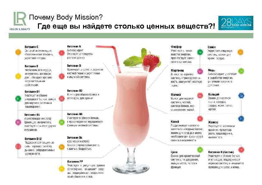 Почему Body Mission? Где еще вы найдете столько ценных веществ? ! 