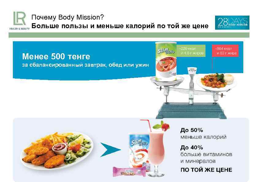 Почему Body Mission? Больше пользы и меньше калорий по той же цене Менее 500