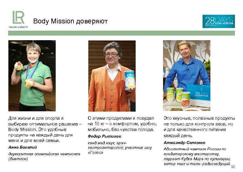 Body Mission доверяют Для жизни и для спорта я выбираю оптимальное решение – Body