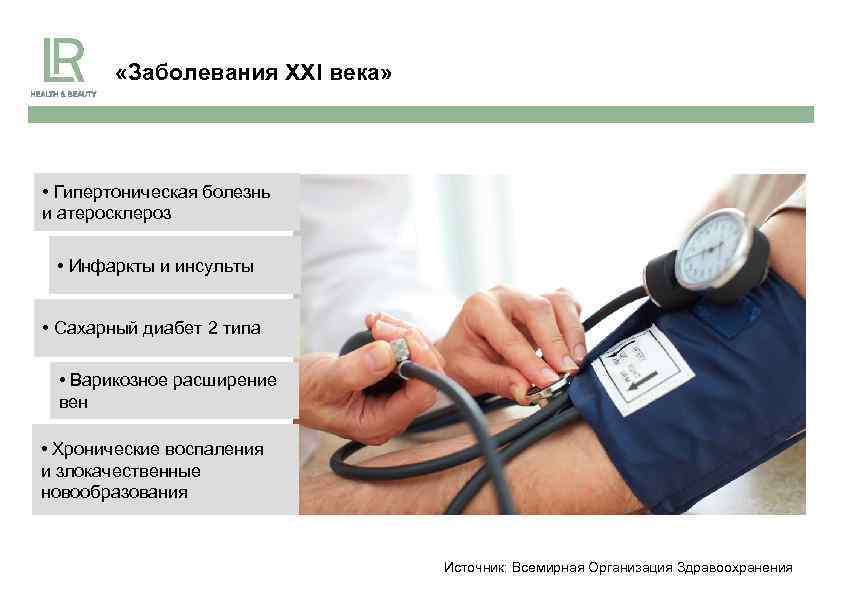  «Заболевания ХХI века» • Гипертоническая болезнь и атеросклероз • Инфаркты и инсульты •