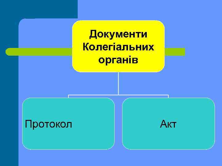 Документи Колегіальних органів Протокол Акт 