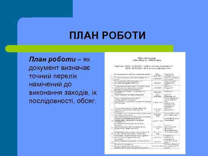 ПЛАН РОБОТИ План роботи – як документ визначає точний перелік намічений до виконання заходів,