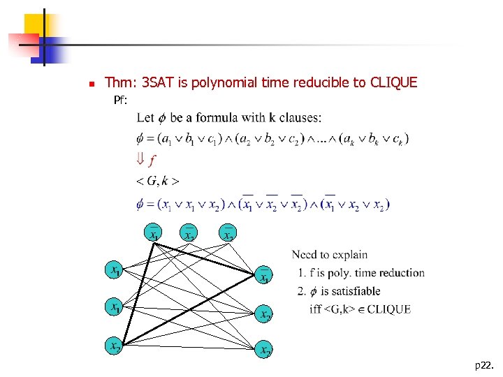  Thm: 3 SAT is polynomial time reducible to CLIQUE Pf: p 22. 