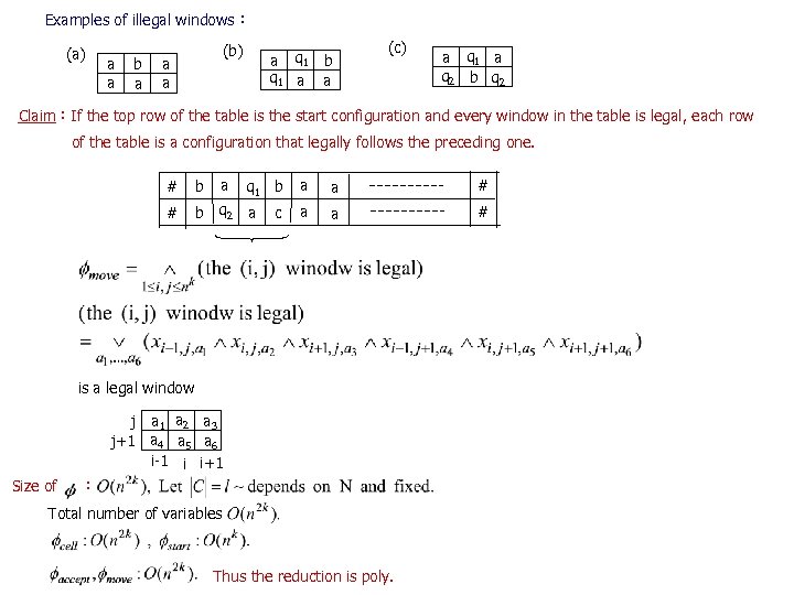 Examples of illegal windows： (a) a a b a (b) a a a q