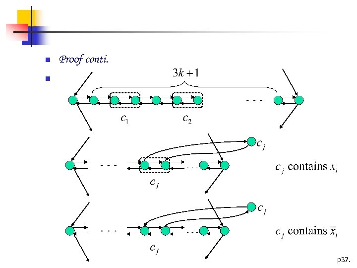  Proof conti. p 37. 