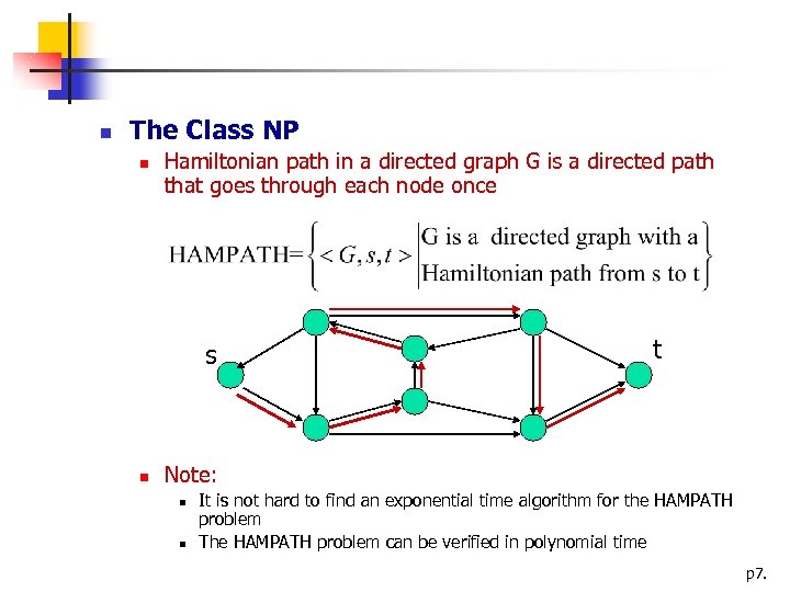  The Class NP Hamiltonian path in a directed graph G is a directed