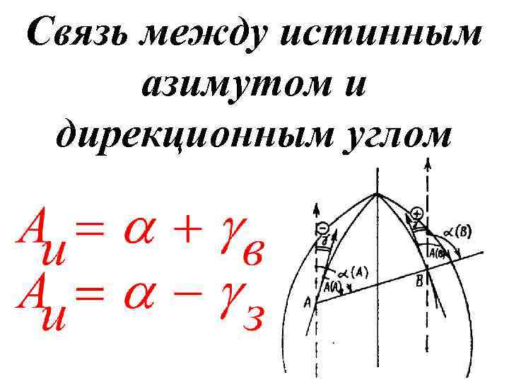 Связь между истинным азимутом и дирекционным углом 
