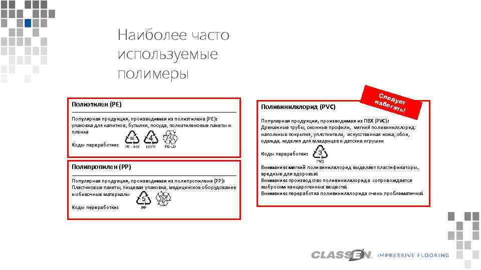 Наиболее часто используемые полимеры Сле изб дует ега ть! Полиэтилен (PE) Поливинилхлорид (PVC) Популярная