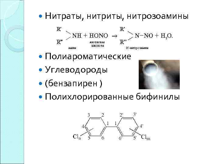  Нитраты, нитриты, нитрозоамины Полиароматические Углеводороды (бензапирен ) Полихлорированные бифинилы 