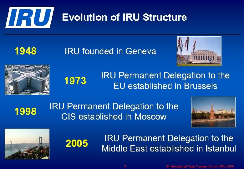 Evolution of IRU Structure 1948 IRU founded in Geneva 1973 1998 IRU Permanent Delegation