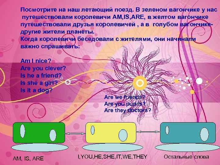 Посмотрите на наш летающий поезд. В зеленом вагончике у нас путешествовали королевичи AM, IS,