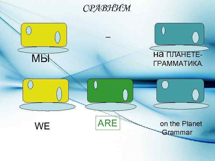 СРАВНИМ _ на ПЛАНЕТЕ- МЫ WE ГРАММАТИКА. ARE on the Planet Grammar 