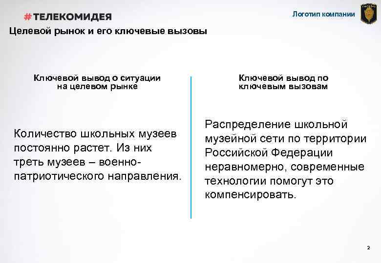 Логотип компании Целевой рынок и его ключевые вызовы Ключевой вывод о ситуации на целевом