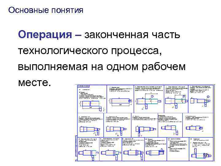 Основные понятия Операция – законченная часть технологического процесса, выполняемая на одном рабочем месте. 12