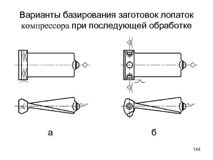 Варианты базирования заготовок лопаток компрессора при последующей обработке a б 144 