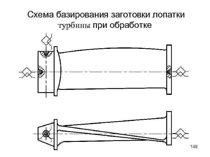  Схема базирования заготовки лопатки турбины при обработке 149 