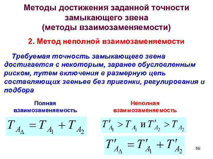 Достижение требуемой точности. Метод полной взаимозаменяемости. Метод неполной взаимозаменяемости. Методы достижения заданной точности. Методы достижения точности замыкающего звена.