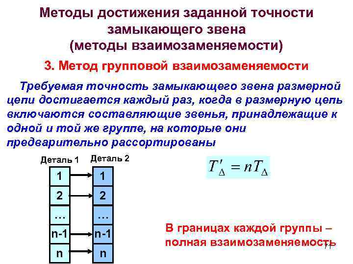 Методы достижения точности