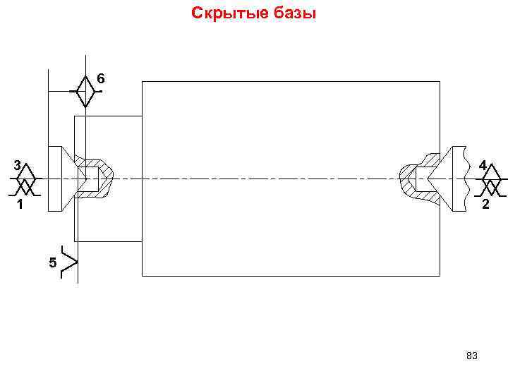 Скрытые базы 6 3 4 1 2 5 83 