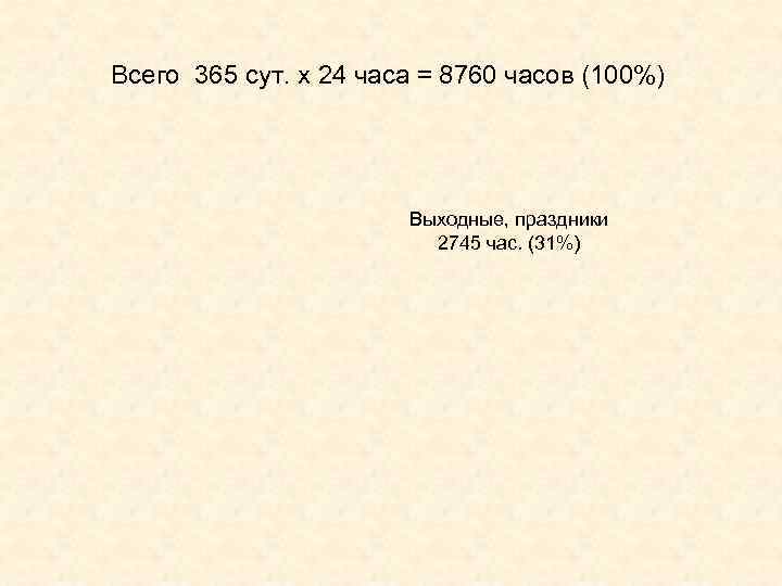 Всего 365 сут. х 24 часа = 8760 часов (100%) Выходные, праздники 2745 час.
