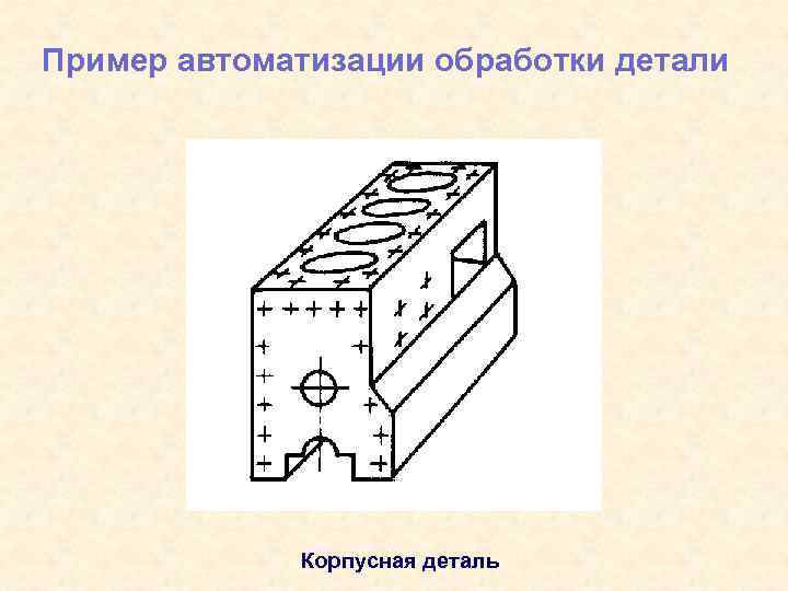 Пример автоматизации обработки детали Корпусная деталь 