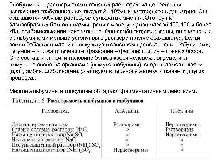 Глобулины – растворяются в солевых растворах, чаще всего для извлечения глобулинов используют 2 –