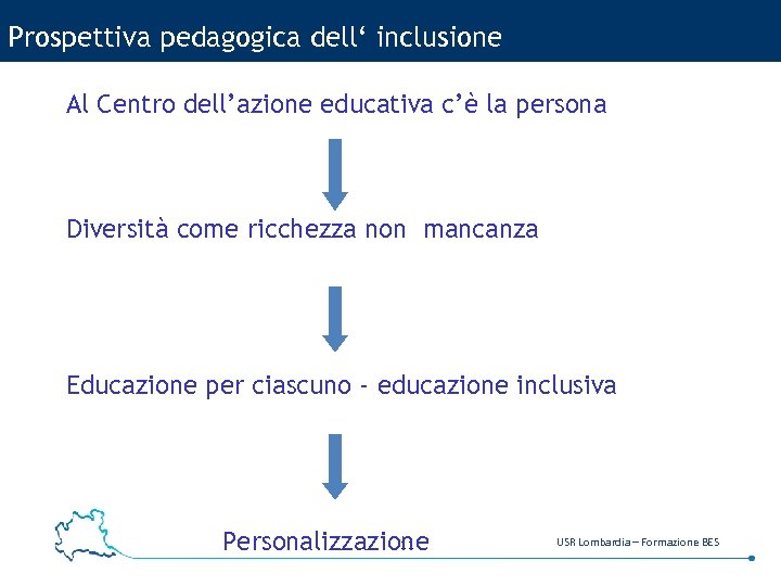 Prospettiva pedagogica dell‘ inclusione Al Centro dell’azione educativa c’è la persona Diversità come ricchezza