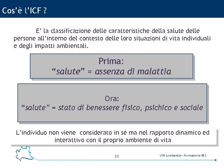 Cos’è l’ICF ? E’ la classificazione delle caratteristiche della salute delle persone all’interno del