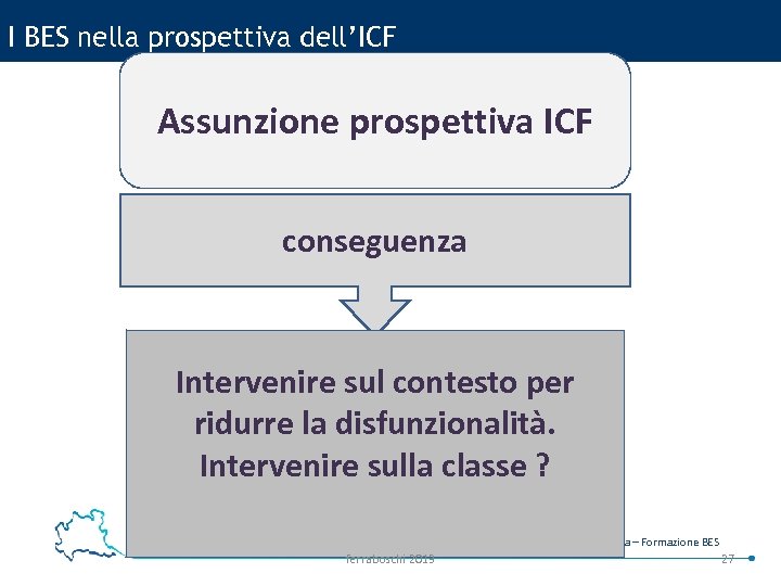 I BES nella prospettiva dell’ICF Assunzione prospettiva ICF conseguenza Intervenire sul contesto per ridurre