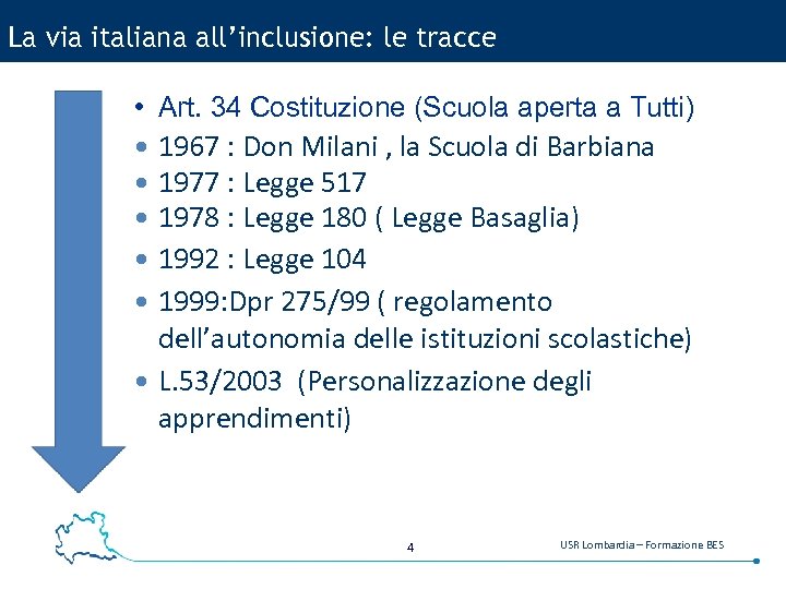 La via italiana all’inclusione: le tracce • Art. 34 Costituzione (Scuola aperta a Tutti)