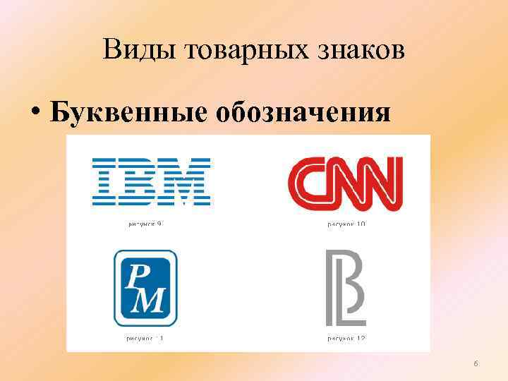 Виды товарных знаков • Буквенные обозначения 6 