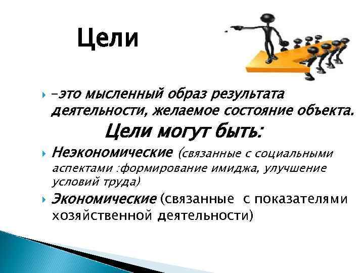 Цели –это мысленный образ результата деятельности, желаемое состояние объекта. Цели могут быть: Неэкономические (связанные