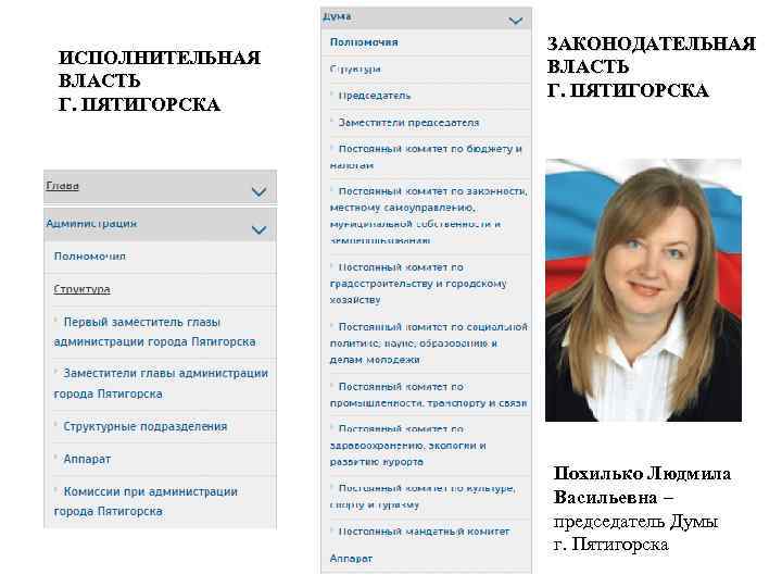 ИСПОЛНИТЕЛЬНАЯ ВЛАСТЬ Г. ПЯТИГОРСКА ЗАКОНОДАТЕЛЬНАЯ ВЛАСТЬ Г. ПЯТИГОРСКА Похилько Людмила Васильевна – председатель Думы