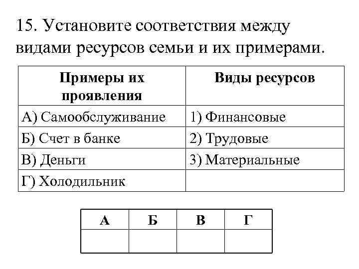 Установите соответствие между типом связи. Установите соответствие между семьей и примерами. Установите соответствие между ресурсами семьи и примерами ресурсов. Установите соответствие между видами ресурсов и примерами ресурсов *. Установите соответствие между видами ресурсов и их проявлениями.