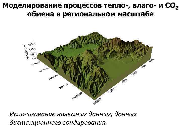 Моделирование процессов тепло-, влаго- и СО 2 обмена в региональном масштабе Использование наземных данных,