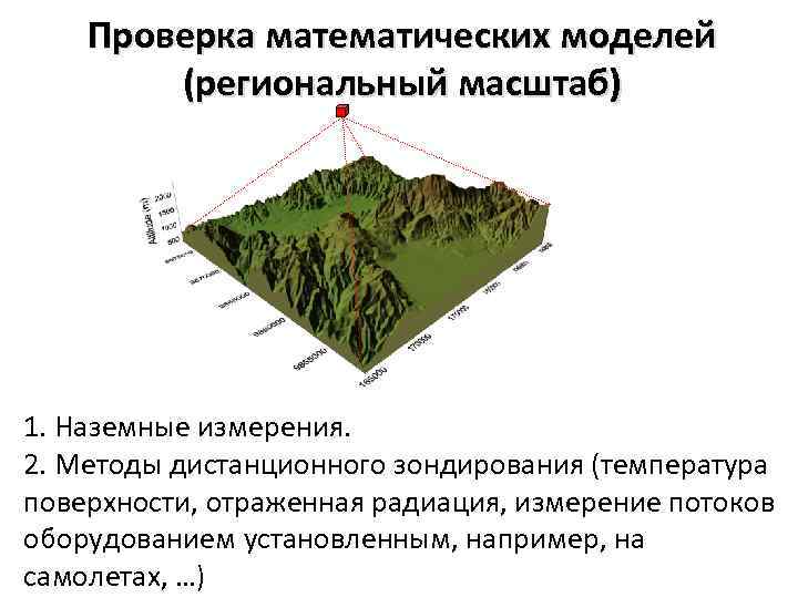 Проверка математических моделей (региональный масштаб) 1. Наземные измерения. 2. Методы дистанционного зондирования (температура поверхности,