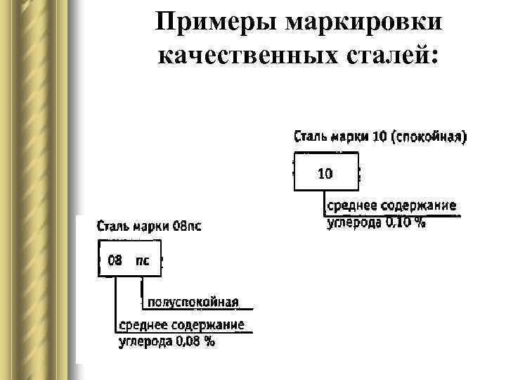 Примеры маркировки качественных сталей: 