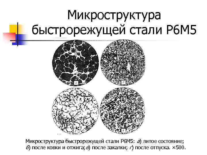 Микроструктура быстрорежущей стали Р 6 М 5: а) литое состояние; б) после ковки и