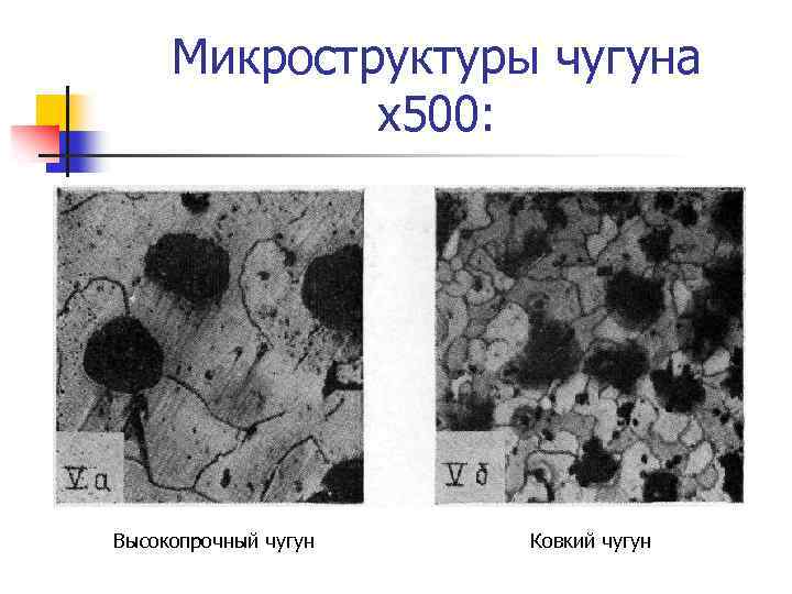 Микроструктуры чугуна х500: Высокопрочный чугун Ковкий чугун 