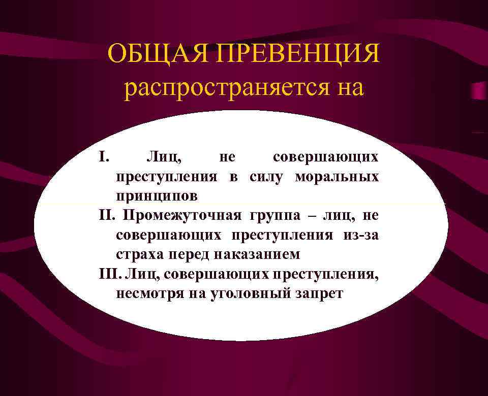 ОБЩАЯ ПРЕВЕНЦИЯ распространяется на I. Лиц, не совершающих преступления в силу моральных принципов II.