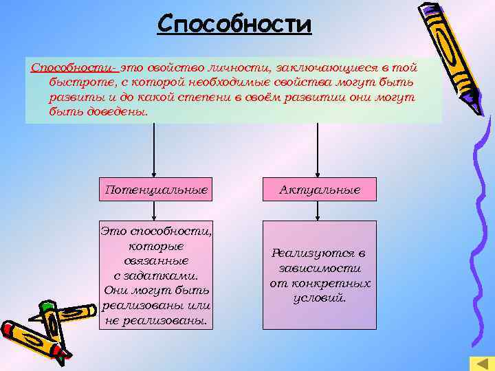 Способности- это свойство личности, заключающиеся в той быстроте, с которой необходимые свойства могут быть