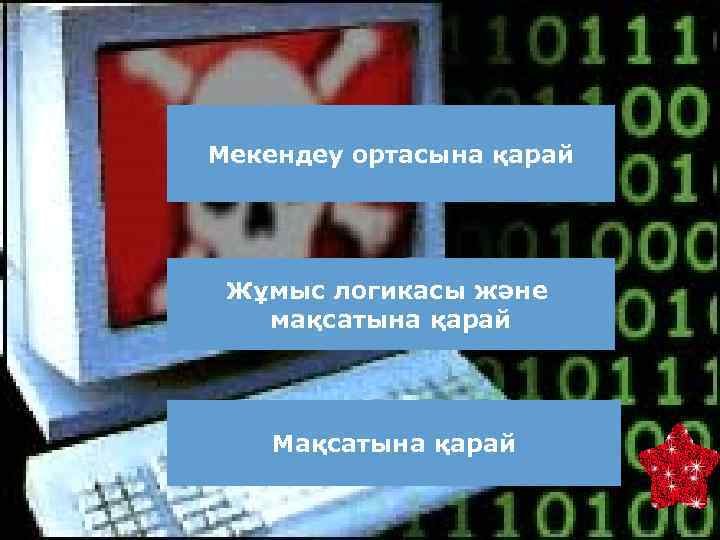 Мекендеу ортасына қарай Жұмыс логикасы және мақсатына қарай Мақсатына қарай 