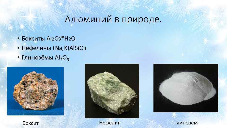 Алюминий в природе. • Бокситы Al 2 O 3*H 2 O • Нефелины (Na,