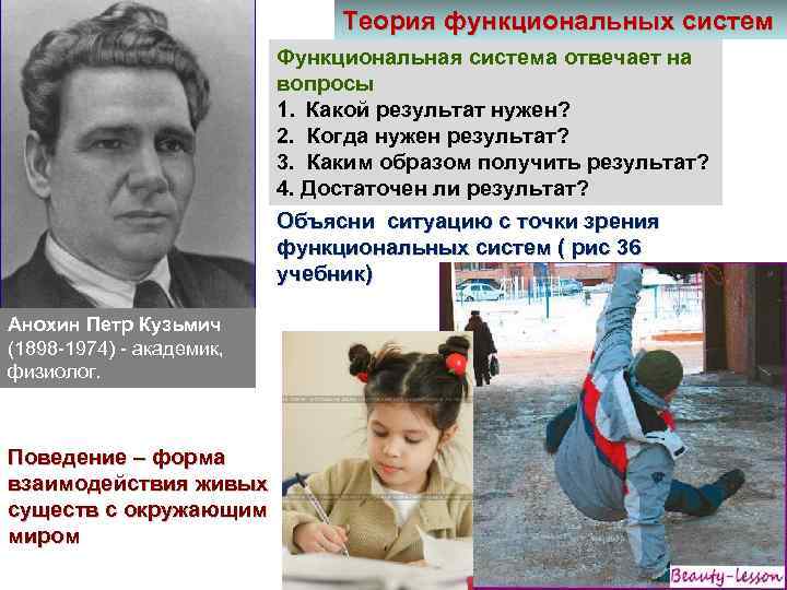 Теория функциональных систем Функциональная система отвечает на вопросы 1. Какой результат нужен? 2. Когда