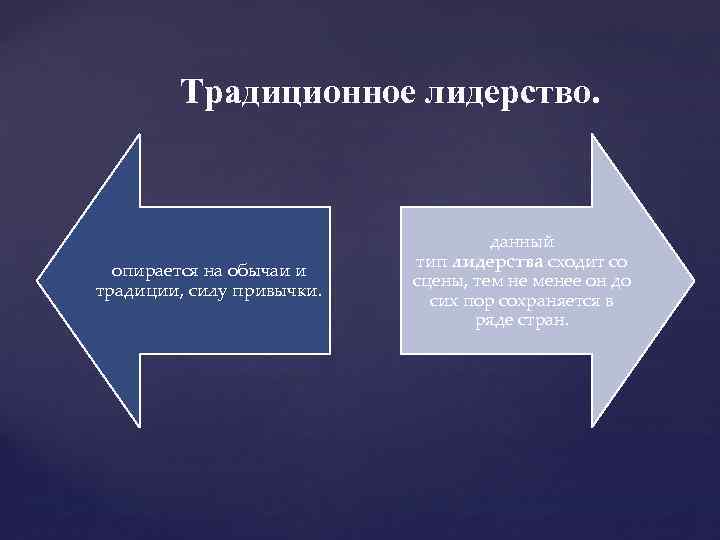 Традиционное лидерство. опирается на обычаи и традиции, силу привычки. данный тип лидерства сходит со