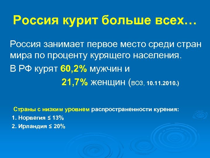 Россия курит больше всех… Россия занимает первое место среди стран мира по проценту курящего