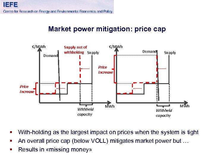 Market power mitigation: price cap €/MWh Demand Supply net of withholdng Supply €/MWh Demand